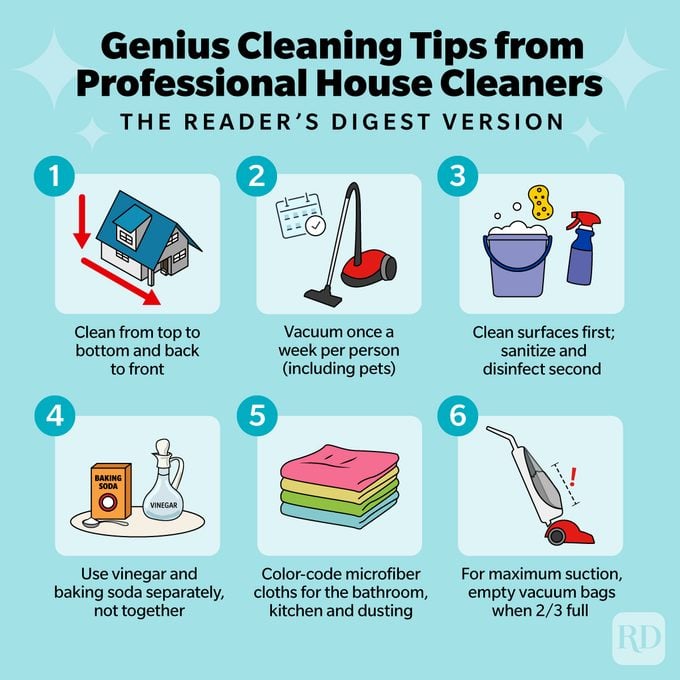 Cleaning Tips for Home